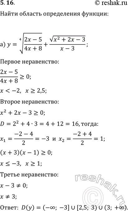  5.16) y=  4   (2x-5)/(4x+8) + (  x2+2x-3)/(x-3);) y= (  x2-5x)/(2x+2)-  ...