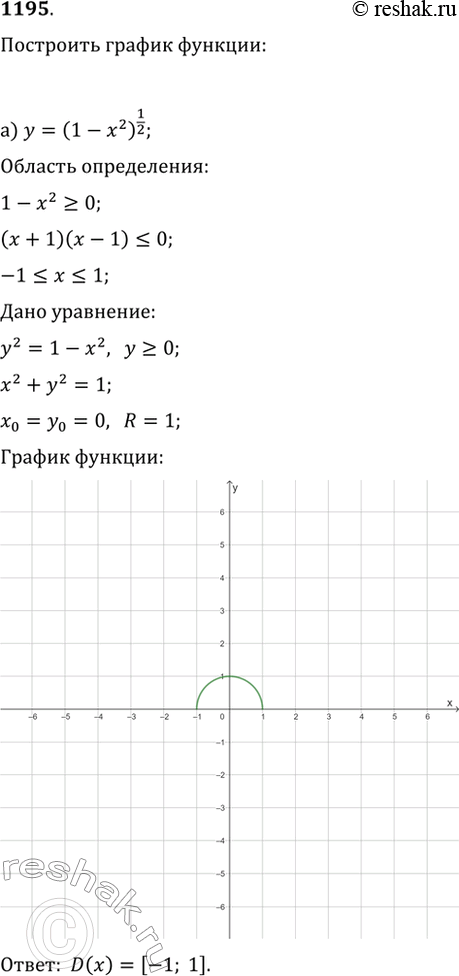  1195.        :) y=(1-x^2)^(1/2);   )...