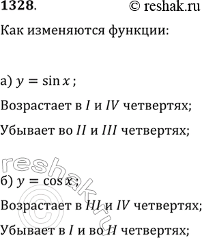  1328.    y=sin(x)  y=cos(x)    ...