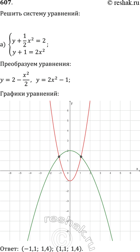  607.   ,  ()  :) {y+(1/2)x^2=2, y+1=2x^2};   ) {2xy=3,...